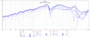 SB65 90-180 naked.png