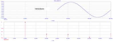 classB_THD_10kHz.png classB_THD_10kHz.png