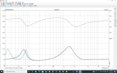 Kef iQ3 SB16 impedance 2 aperiodic.jpg