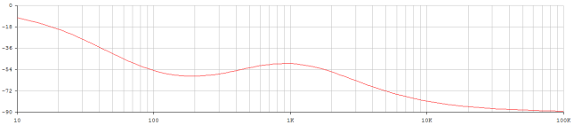 Phasengang.png