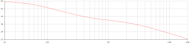 Amplitudengang_2.png