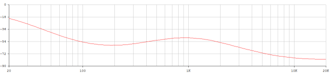 Phasengang_2.png