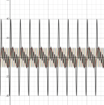 superposition-example.png