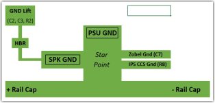 Grounding Example.jpg
