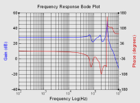 GP 1MHz .2V 8R initial fb no pri OT RC MOV.png