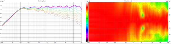 2300hz xover z result.PNG