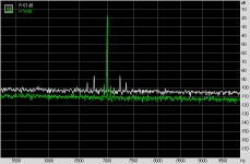 56vs63db_IMD_zoom.png