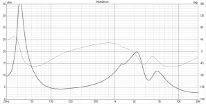 2600hz xover z.PNG