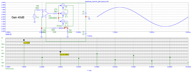 H3_pure_FB_gain40dB.png H3_pure_FB_gain40dB.png