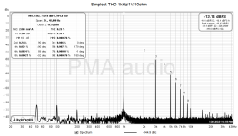 Simplest_sample_thd1k.png