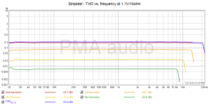 Fig11_Simplest_sample_thdfreq2.png