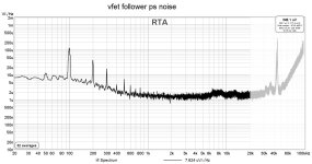 vfet follower ps noise.jpg