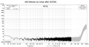 vfet follower ps noise after A2CMx.jpg