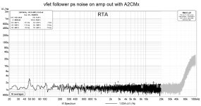 vfet follower ps noise on amp out with A2CMx.jpg