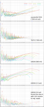 231213-dist_comparison.png