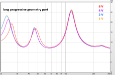 231213-imp_progressive_long.png 231213-imp_progressive_long.png