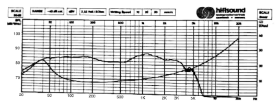 Kef B200 fr copy.png