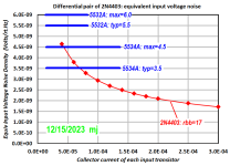 Voltage_Noise_diff_2N4403.png