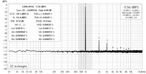 F5Pre 2Vrms 2SJ103_2Sk246_FQP FFT.jpg