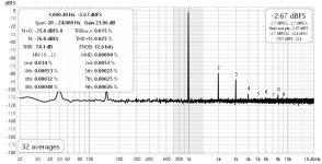 F5Pi 2.8Vrms 2N5457_5460_FQP FFT.jpg