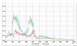 Denon Body Cap Resonant improvements.jpg