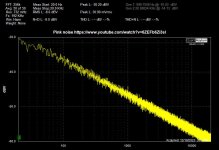 YouTube testsignal - pink noise.jpg