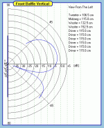 ZDT3.5-polar-3500hz.gif