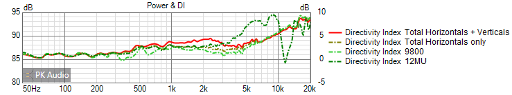 12MU 9800 DI.png