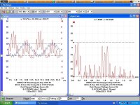 80 Hz & One KHz C IMD.JPG