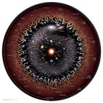 Observable Universe Map In Logarithmic Scale.jpg