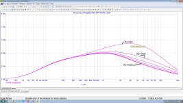 Phono noise with input 50-150-500 kOhms.jpg