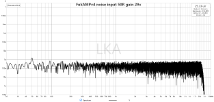 FukAMPv4 noise input 50R gain 29x.png