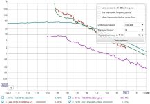 Noise of some DACs.jpg
