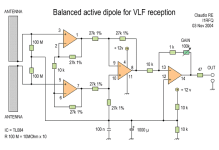 VLF-dipole.png