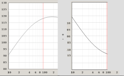 Inverse curve.png