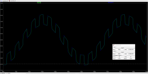 Step response 2V 20Khz + 200Khz.png