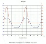 Scope PP 6V6 Amp.jpg