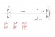 35±¶ÌìÎÄÍûÔ¶¾µ.jpg