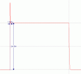ccs overshoot.gif