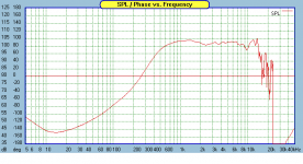 SPL_2m_sample2.PNG