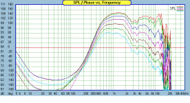 SPL_2m_sample1.PNG