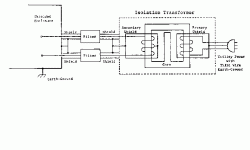 powerline isolation.gif