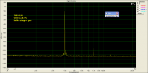 thd_olg_vas22k_4khz_s.png