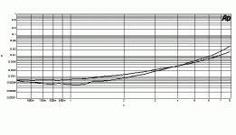 jfet 13v 15v.gif