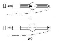 dc or ac metal halide lamp.jpg