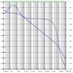 lm1875_ne5532_loopgain.jpg