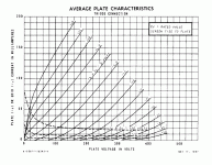 chart6v6.gif
