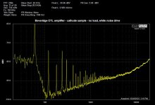 white noise signal.jpg