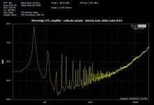dummy load & white noise signal.jpg