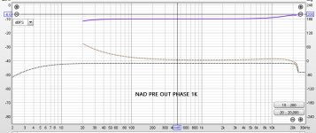 NAD PHASE 1KHZ.jpg